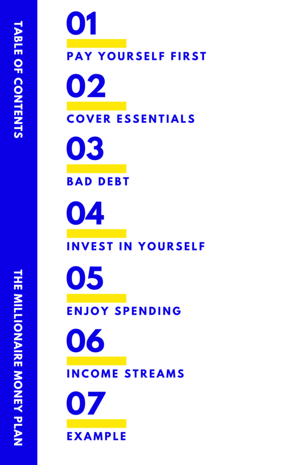 Millionaire Money Plan - Image 2